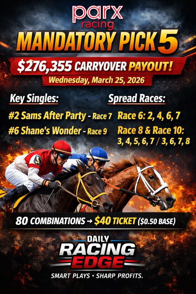 Promotional graphic for Parx Racing Mandatory Pick 5 with a $276,355 carryover, featuring horse racing action and betting details for Wednesday, March 25, 2026.